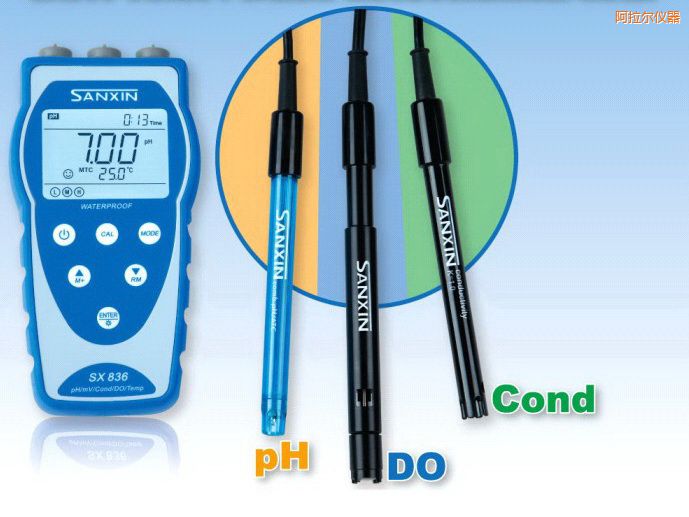 ��������yʽ�ܽ����x