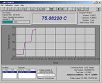 METTEMP II �ض�У��(zh��n)ܛ��,��̖:9938,Ʒ��:����������FLUKE