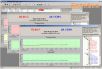 LogWareIII �؝��ӛ�ܛ��,��̖:9936A,Ʒ��:����������FLUKE