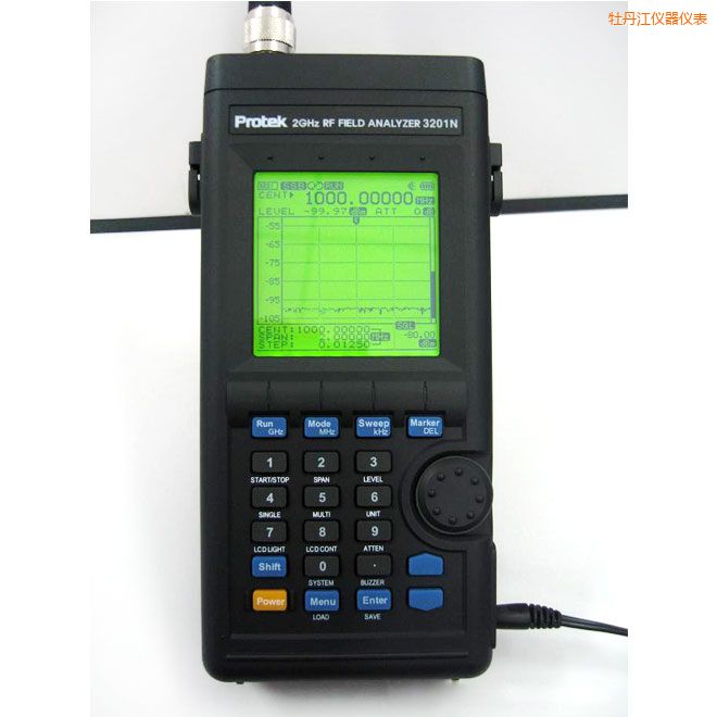 ĵ�������l���������x(2GHz)