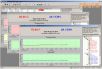 LogWareIII �؝��ӛ�ܛ��,��̖:9936A,Ʒ��:����������FLUKE
