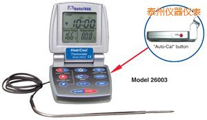 ̩�ݟ�/�� �Ԅ�(d��ng)���ʳƷ�����^�̜ض�Ӌ(j��)