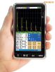 ��(sh��)��ʽ�����z�y(c��)�x,��̖(h��o):HS Q7,Ʒ��:��h�п�