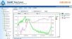 FlashRF 數(shù)據(jù)中心,型號:FlashRF 數(shù)據(jù)中心,品牌:美國DeltaTRAK